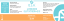 L-reduced Glutathion+Q10