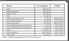 WETYZO Longevity NAD+