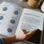From Diagnosis to Key Discovery – A Nutrition Guide